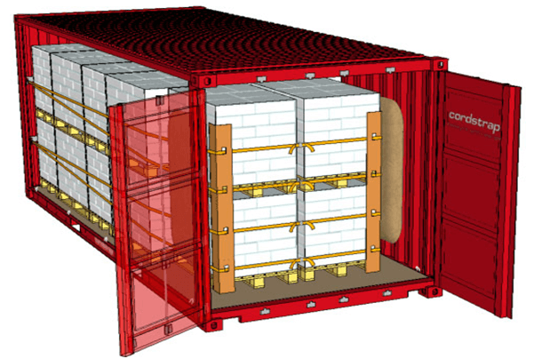 Secured Cargo in Container