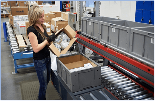 Automated Goods Receiving