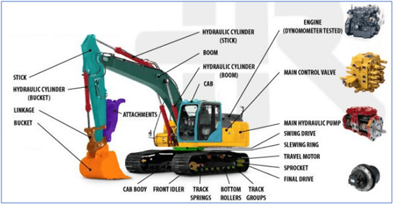 aftermarket construction parts