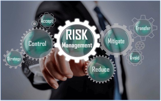 Risk management