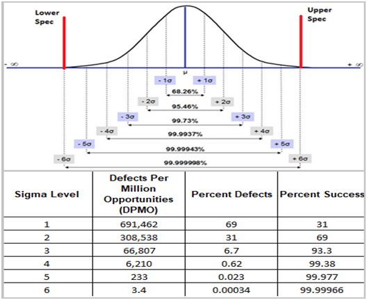 Measure_Phase_Measurement_System