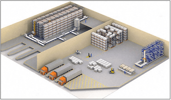 Key Considerations For Warehouse Design And Layout SIPMM Publications