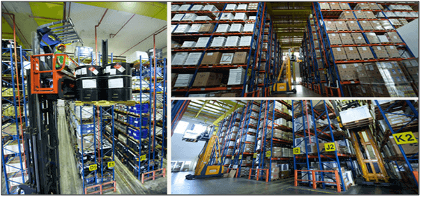 Warehousing