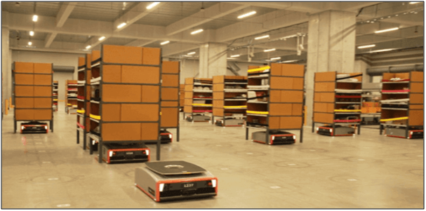 technologies warehouse automation