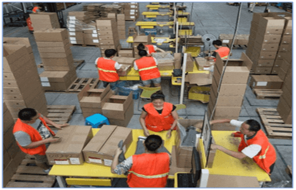 indicators minimising warehouse risks