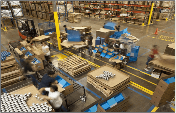 Order picking in the warehouse