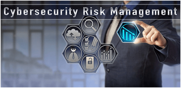 Cybersecurity Risk Management