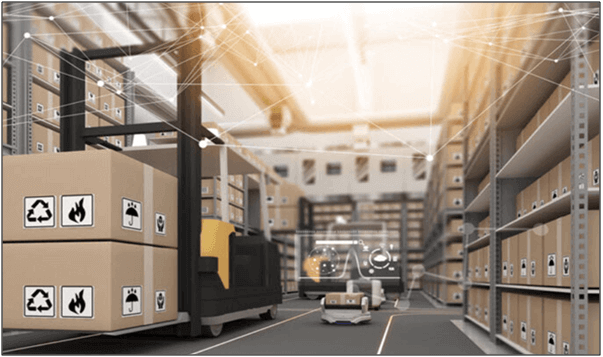 Technology application for smartwarehousing