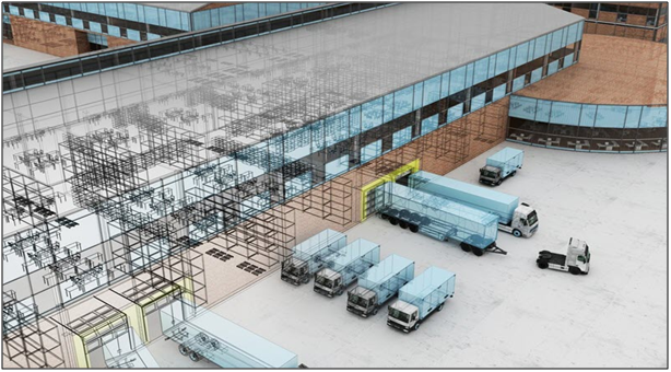 considerations warehouse design layout